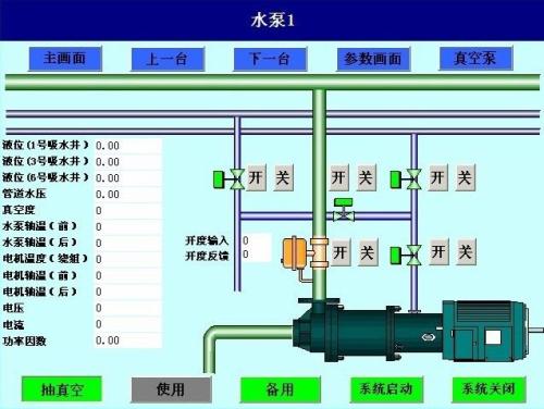 铜川耀州区水泵自动控制系统八号